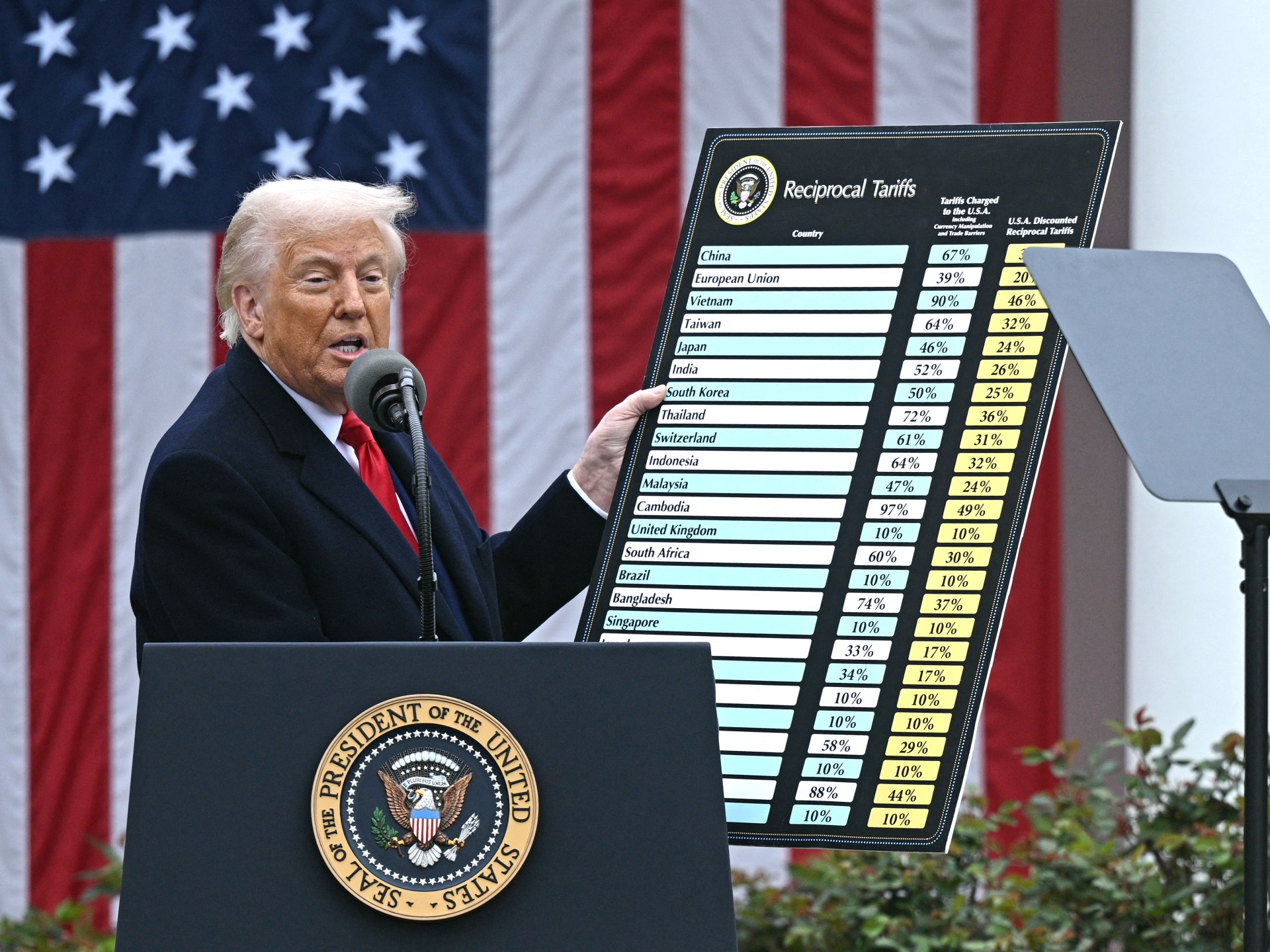 نيويورك تايمز: أميركا ستعاني من تعدي ترامب على الحقائق		 – الخليجي نت