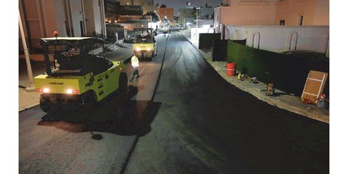 «الأشغال»: أعمال صيانة جذرية للطرق في «العارضية» – الخليجي نت