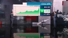 كيف تضرب الحرب سوق الطاقة وتخلط أوراق الأسعار والاقتصاد؟ – الخليجي نت