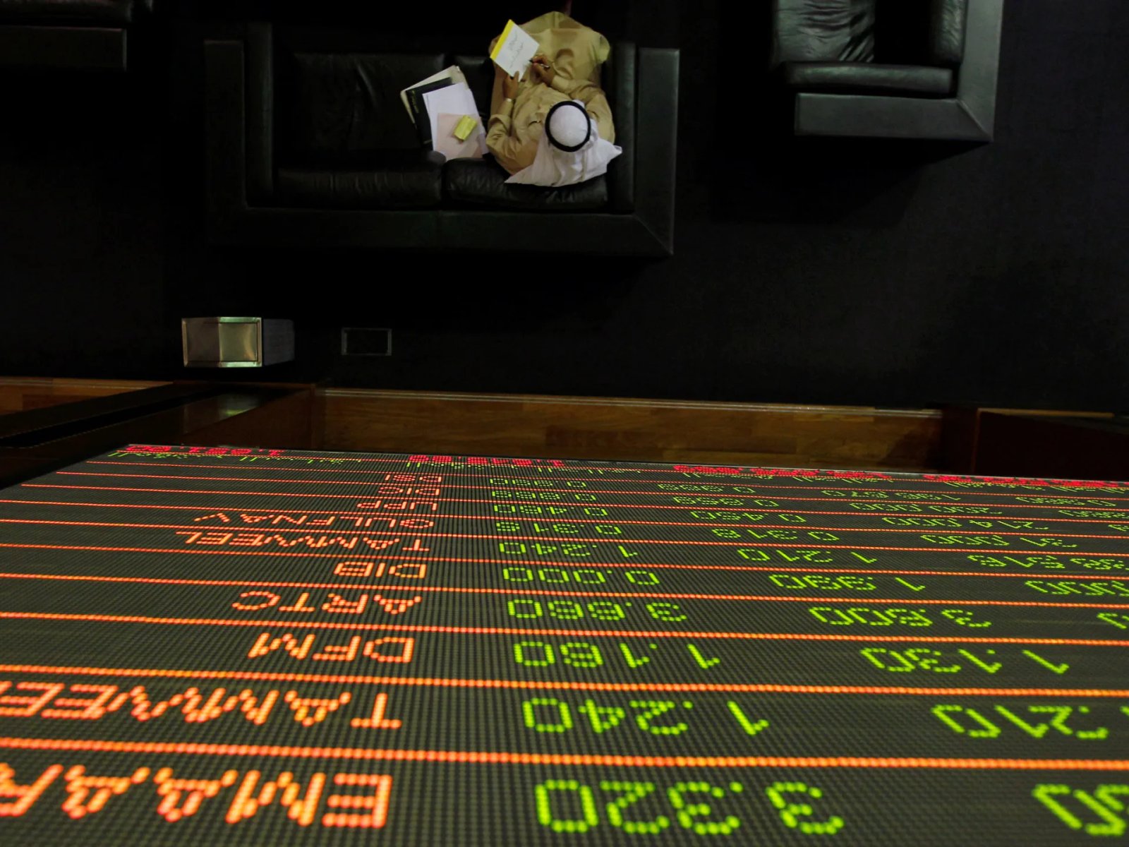 بورصات الخليج تتراجع بسبب الحرب على إيران وارتفاع أسعار النفط		 – الخليجي نت