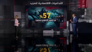 بين حصار واشنطن وقبضة طهران في هرمز.. هل تملك أوروبا خطة بديلة لنفاد الطاقة؟		 – الخليجي نت