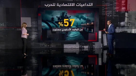 بين حصار واشنطن وقبضة طهران في هرمز.. هل تملك أوروبا خطة بديلة لنفاد الطاقة؟ – الخليجي نت